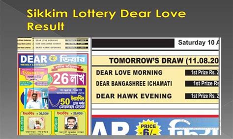 Sikkim Lottery Today Live: Sikkim Dear Morning, Dear Day, .